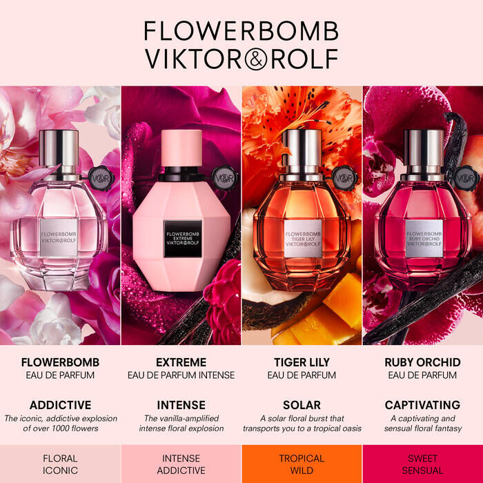 Viktor & Rolf Flowerbomb Eau de Parfum Spray 50ml Gift Set